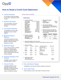 our Credit, Billing, and Electronic Fund Transfer Statements